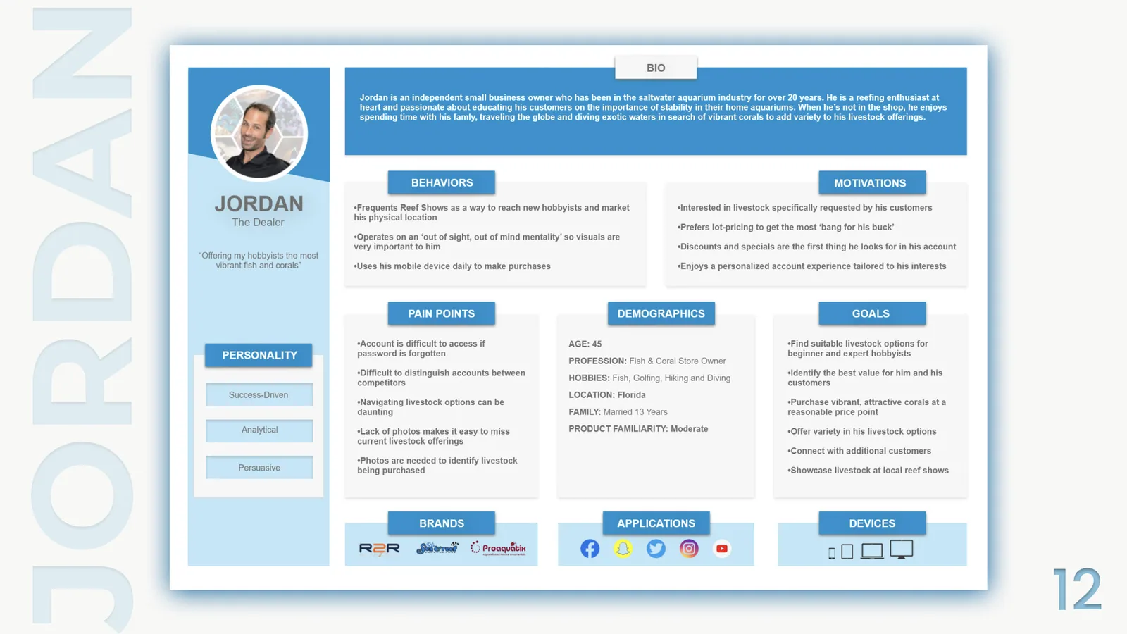 Persona board for Jordan, The Dealer, with bio, behaviors, motivations, pain points, demographics and goals