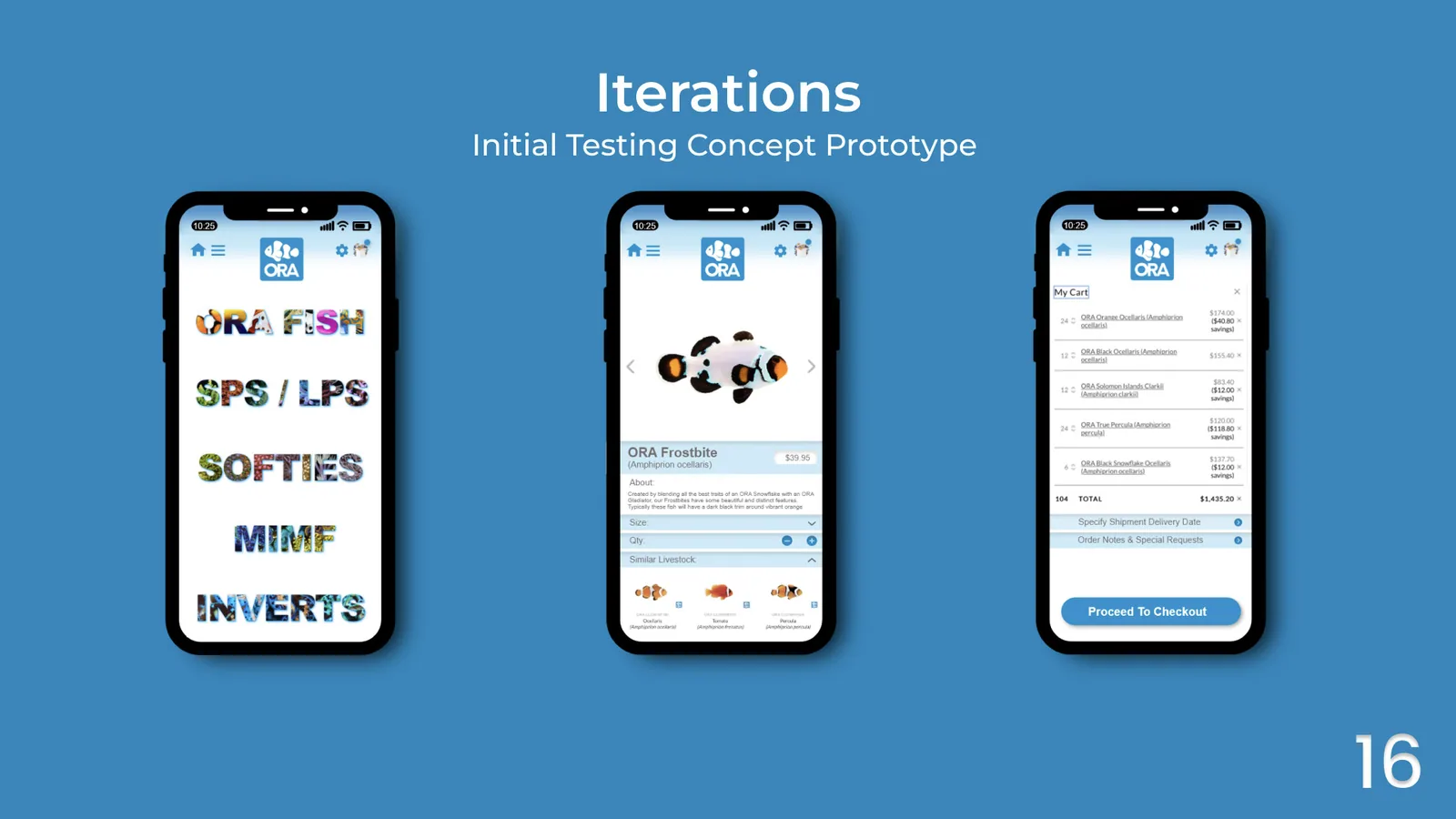 Three screens from the first concept prototype: category browse, product detail and cart
