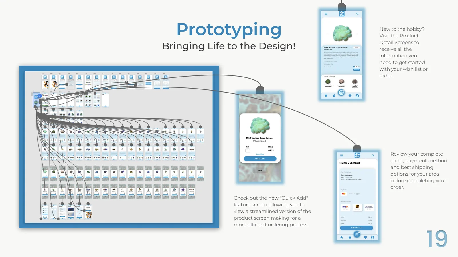 The prototype wiring in Figma, with hundreds of linked screens fanning out from the splash screen